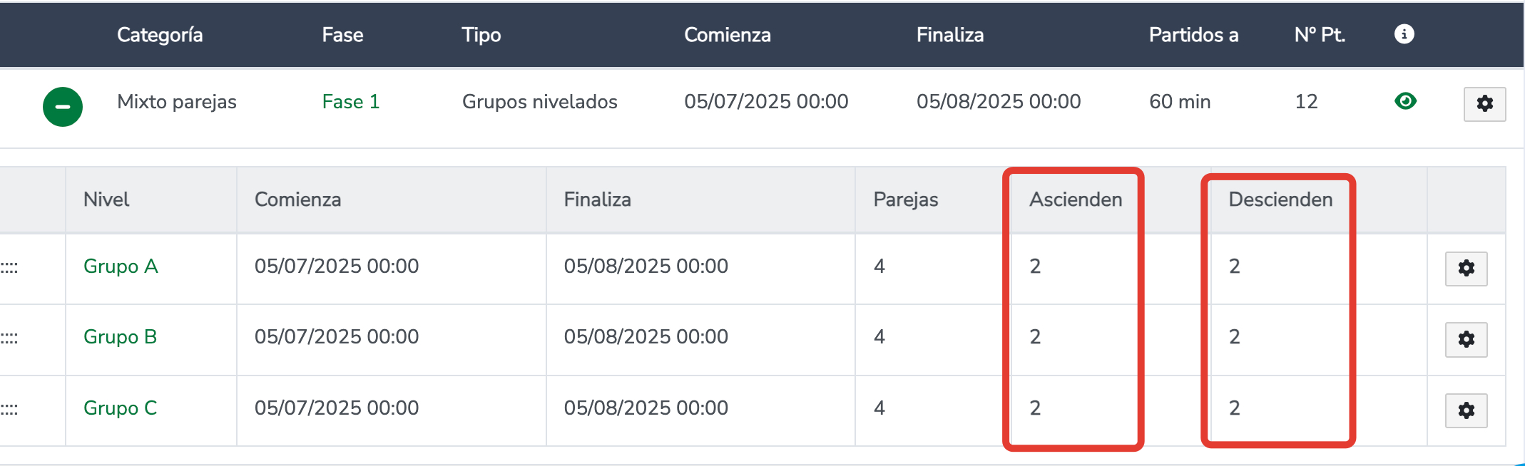Configuración por defecto de ascensos y descensos