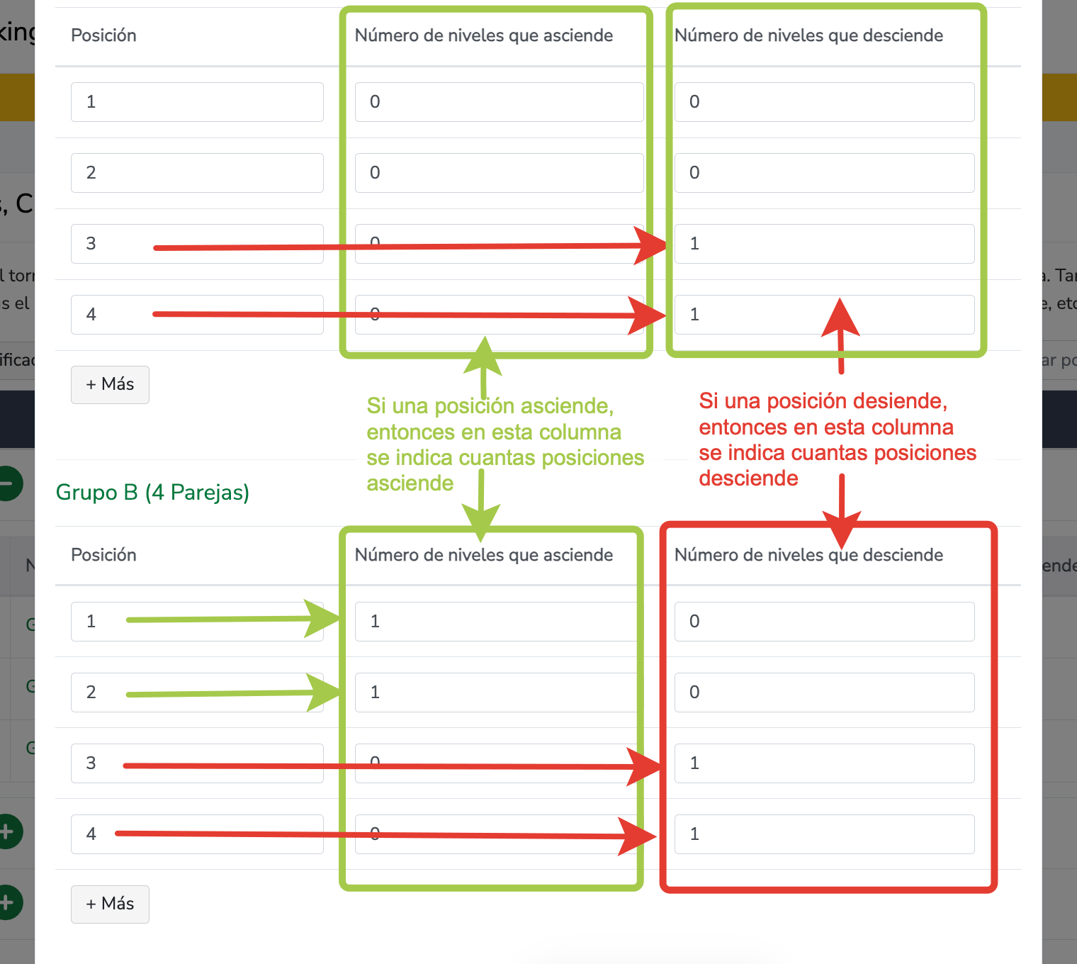 Configuración personalizada de ascensos y descensos